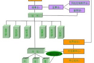 丹阳个人租房 东莞房产网信息网